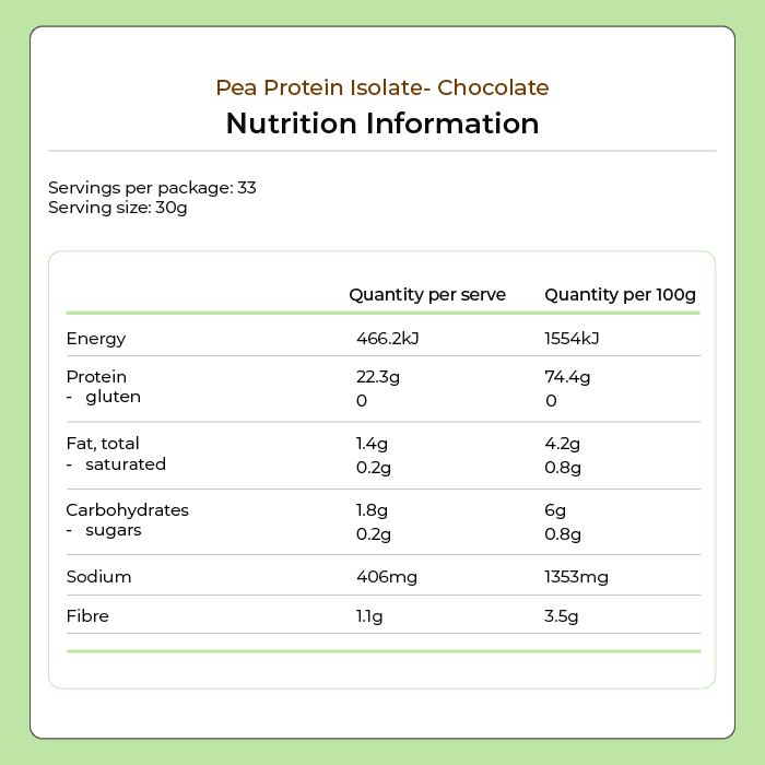 Pea Protein Powder - Chocolate 1kg