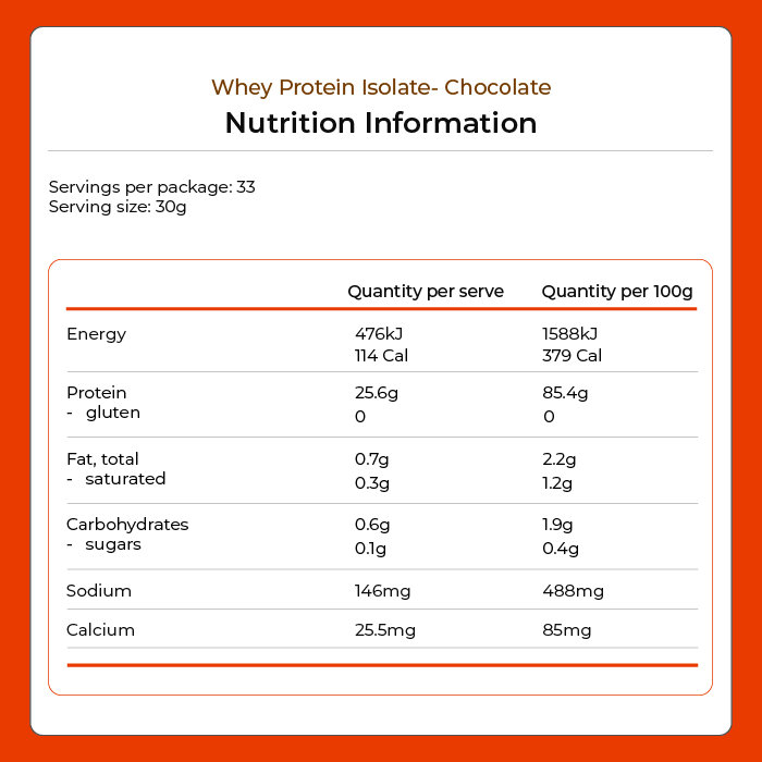Whey Protein Isolate - Chocolate 1kg
