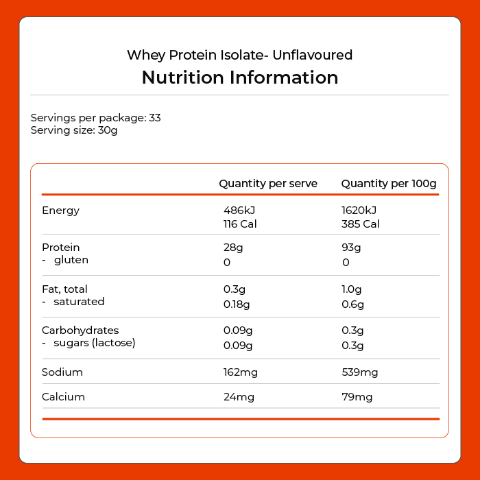 Whey Protein Isolate - Unflavoured 1kg