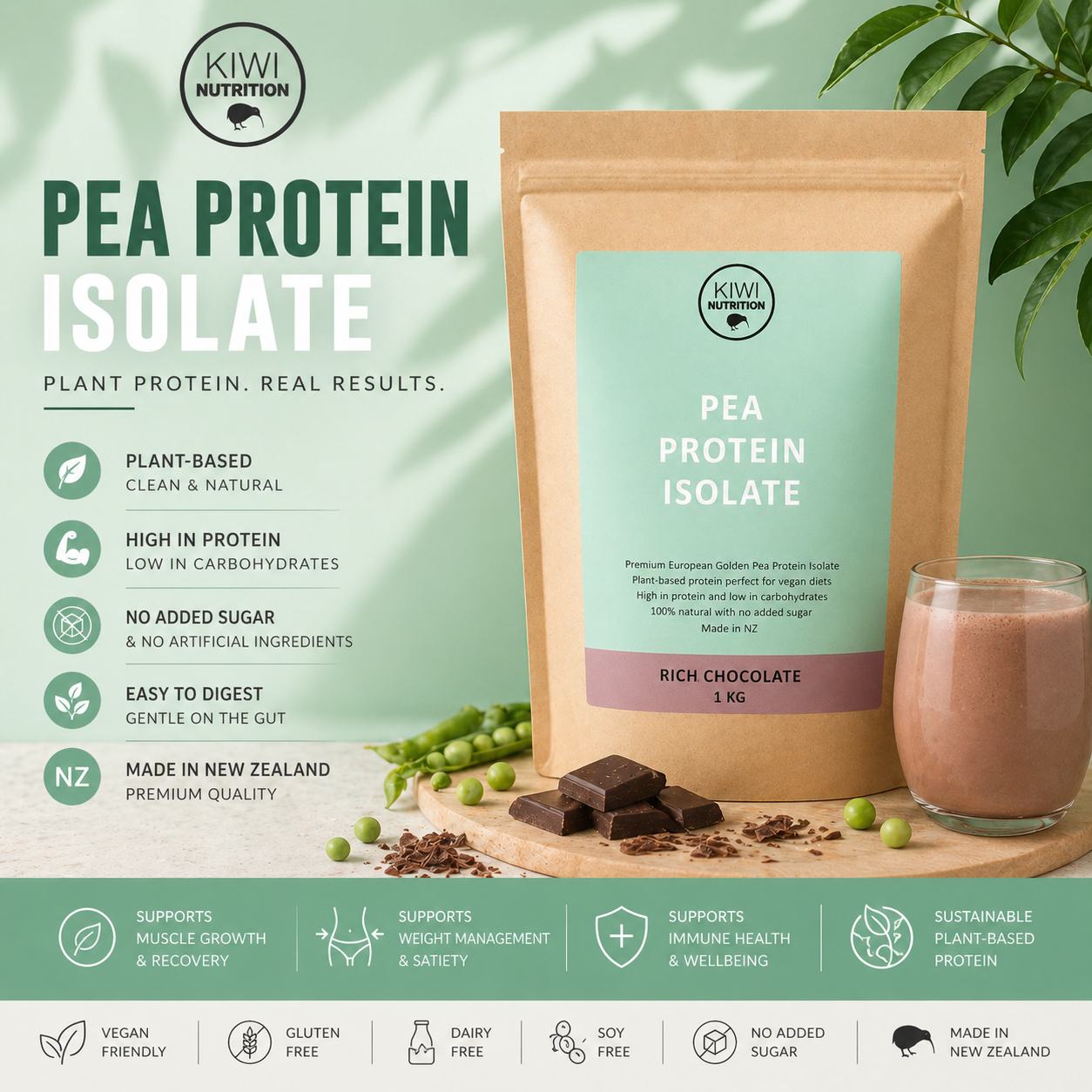 Pea Protein Powder - Chocolate 1kg